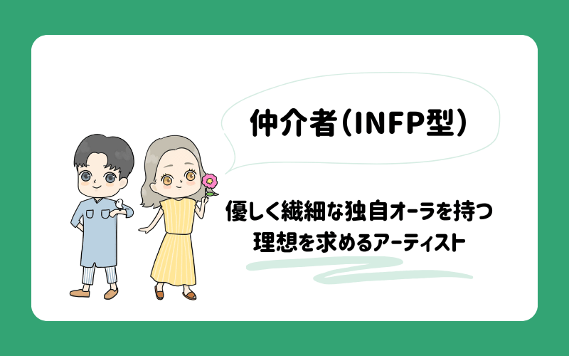 ゆるっとMBTI診断　仲介者（INFP）