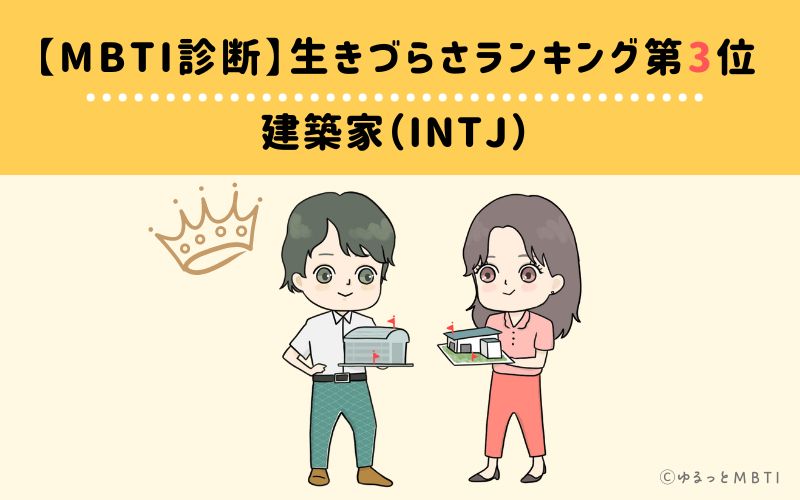 MBTI生きづらさランキング　第3位　建築家（INTJ）