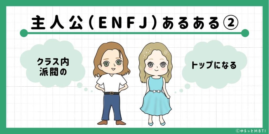 主人公（ENFJ）のあるある2　クラス内派閥のトップになる