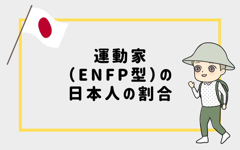 MBTI診断・運動家（ENFP）の日本人の割合は