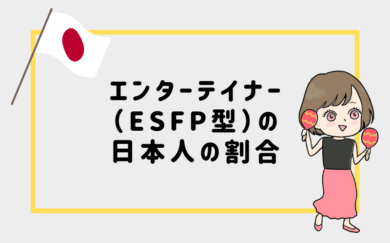 MBTI診断・エンターテイナー（ESFP）の日本人の割合は