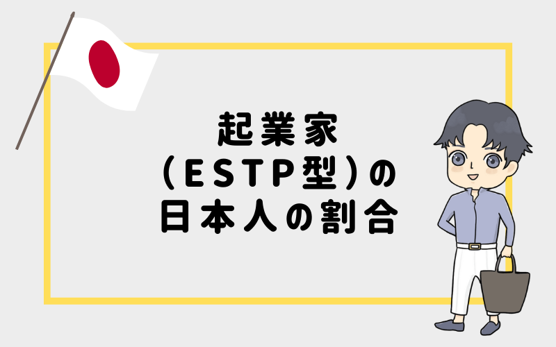 MBTI診断・起業家（ESTP）の日本人の割合は