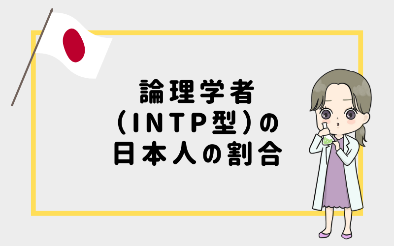 MBTI診断・論理学者（INTP）の日本人の割合は