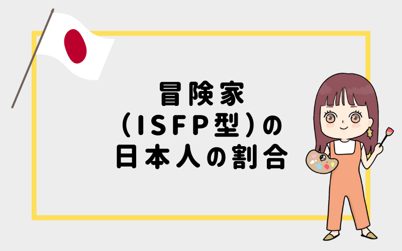 MBTI診断・冒険家（ISFP）の日本人の割合は