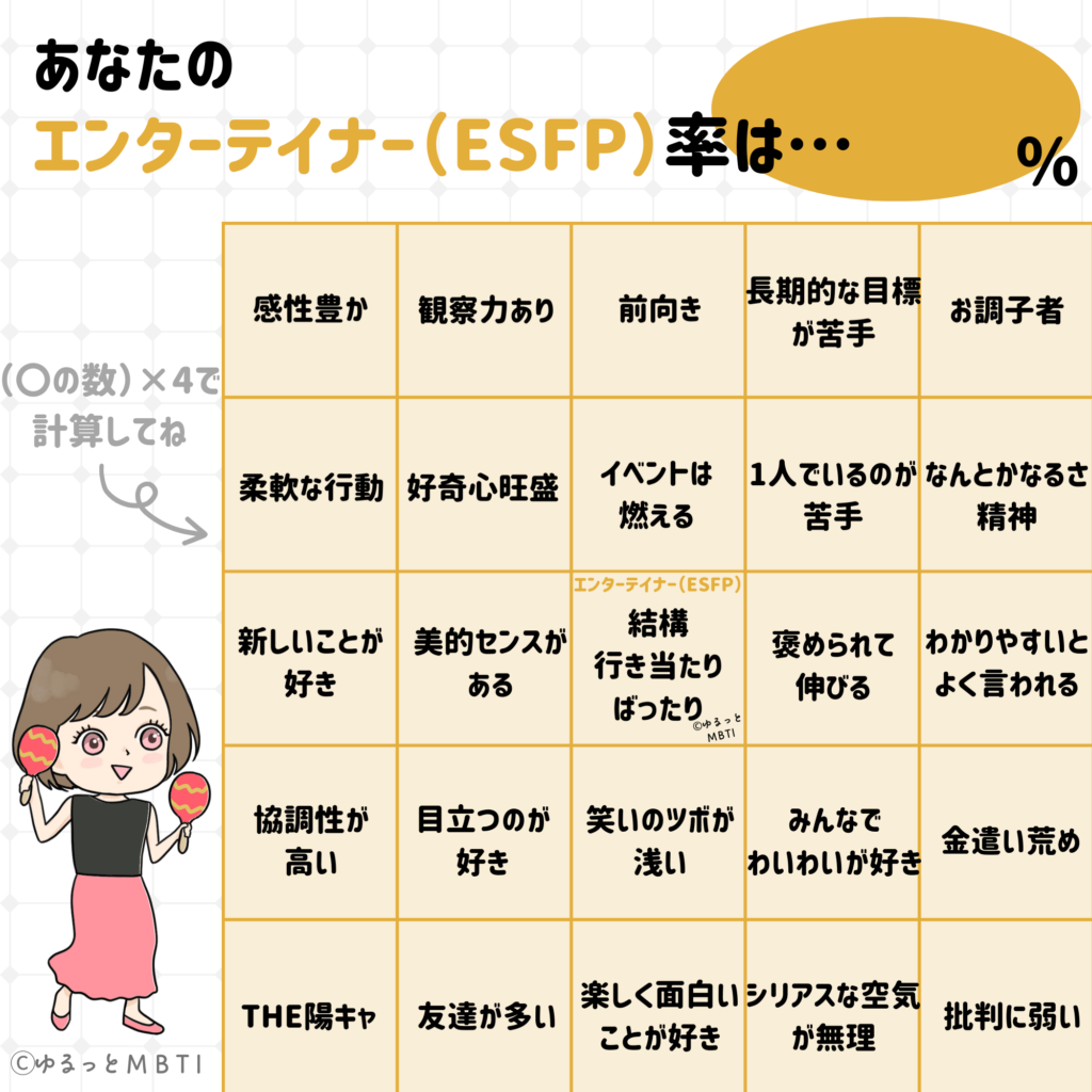 建築家のMBTIビンゴ（ESFP・性格編）点数付きバージョン