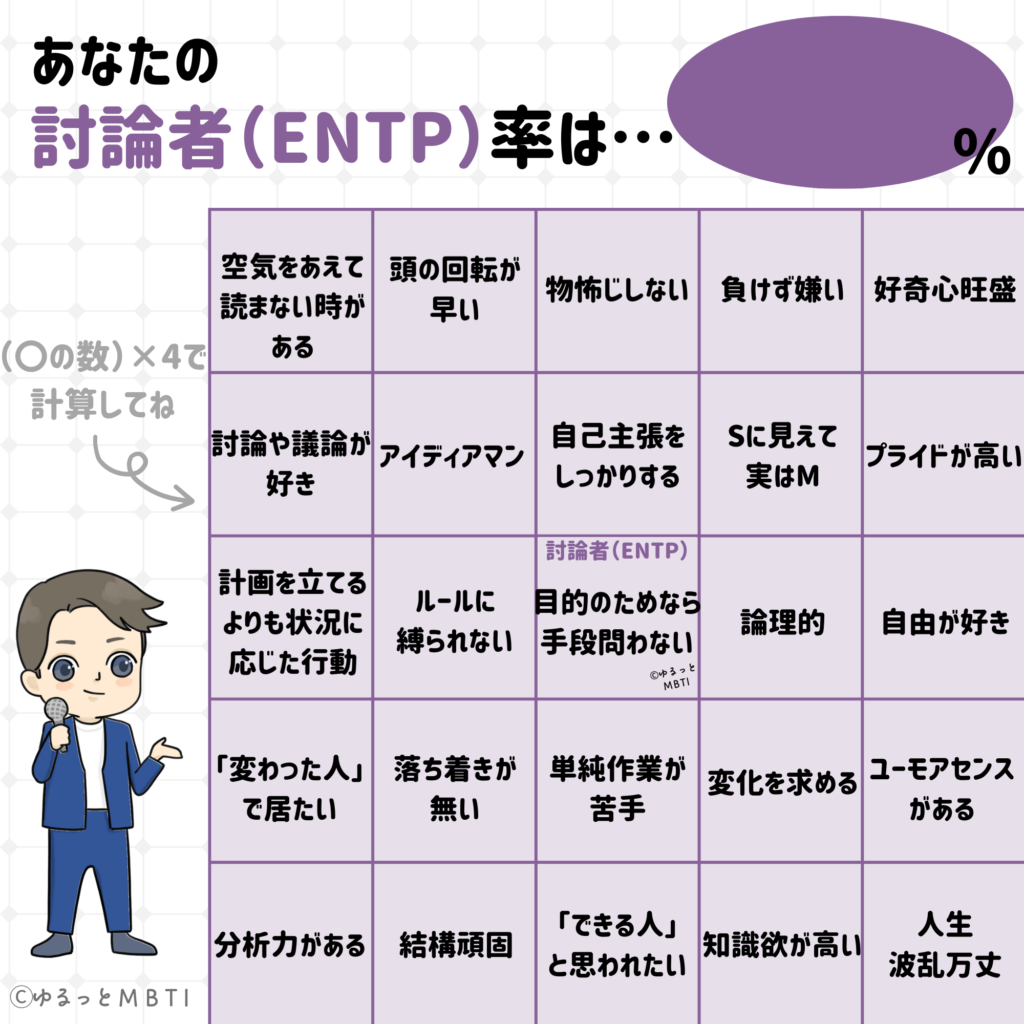 建築家のMBTIビンゴ（ENTP・性格編）点数付きバージョン