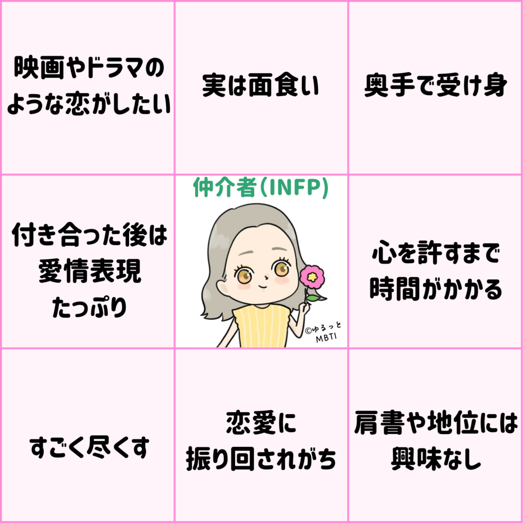 仲介者のMBTIビンゴ（INFP・恋愛編）