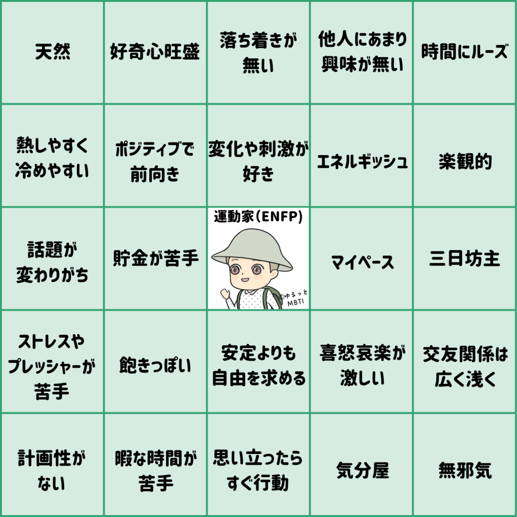 運動家のMBTIビンゴ（ENFP・性格編）