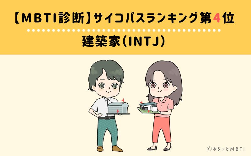 MBTIサイコパスランキング　第4位　建築家型（INTJ）