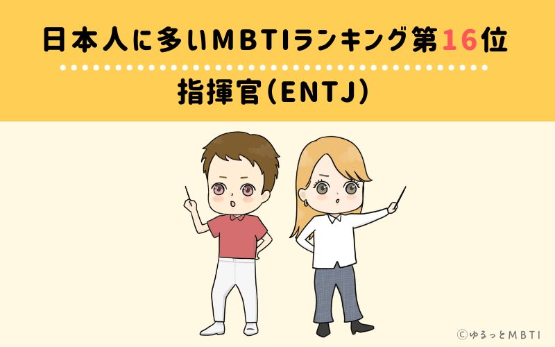 日本人に多いMBTIランキング16位　指揮官（ENTJ）　2.57%