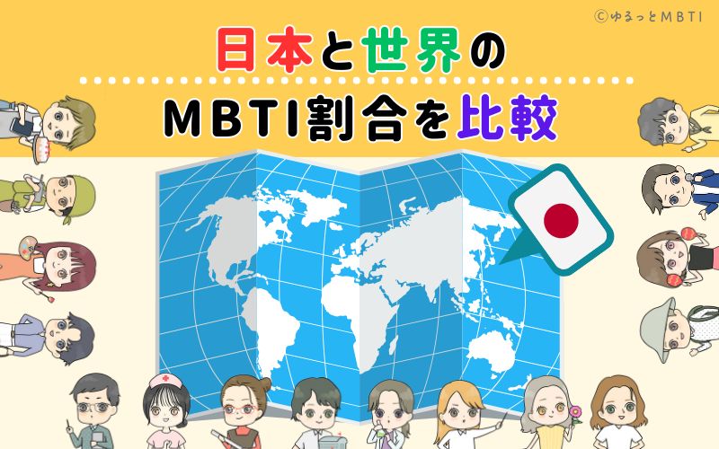 日本と世界のMBTI割合を比較