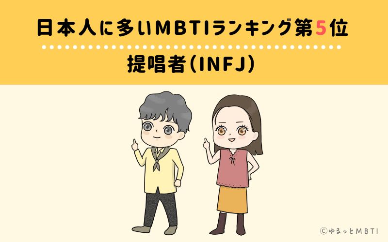 日本人に多いMBTIランキング5位　提唱者（INFJ）　6.79%