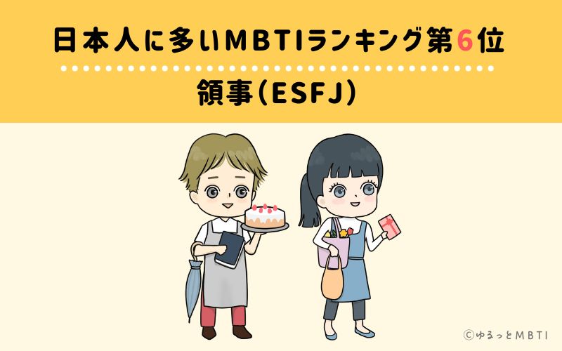 日本人に多いMBTIランキング6位　領事（ESFJ）　6.75%