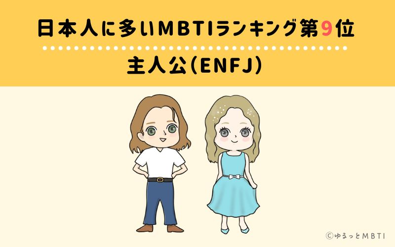 日本人に多いMBTIランキング9位　主人公（ENFJ）　5.59%