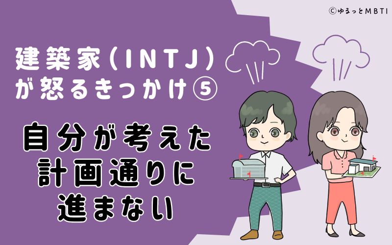 自分が考えた計画通りに進まない