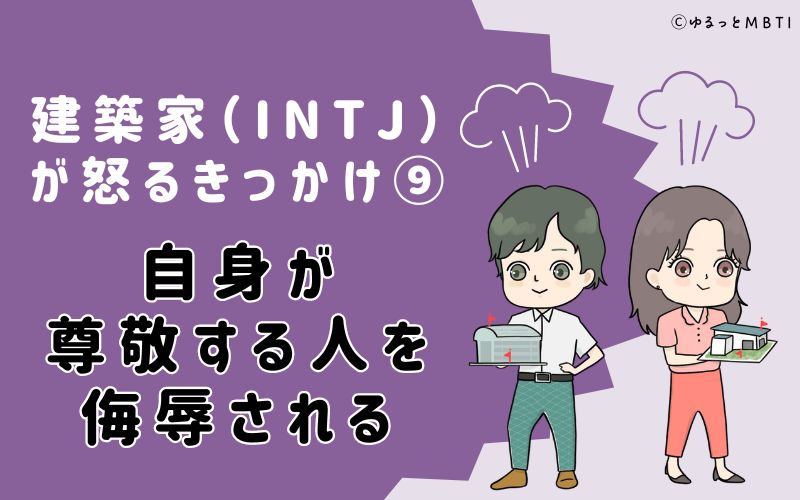 自身が尊敬する人を侮辱される