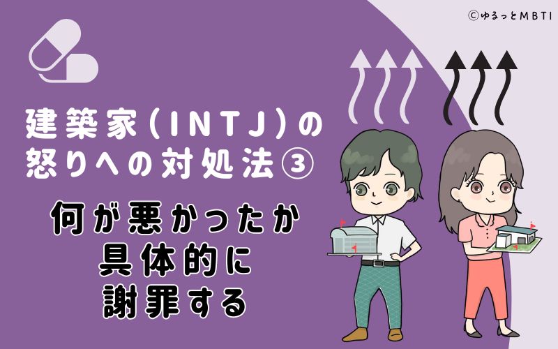 何が悪かったか、具体的に謝罪する