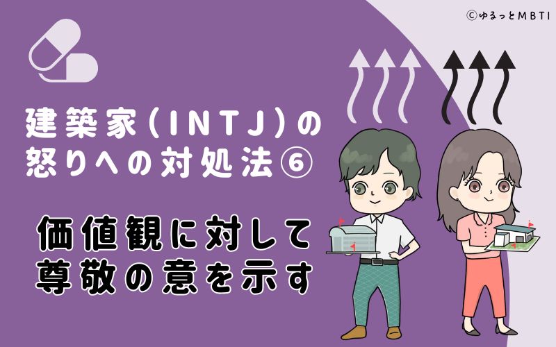 価値観に対して尊敬の意を示す