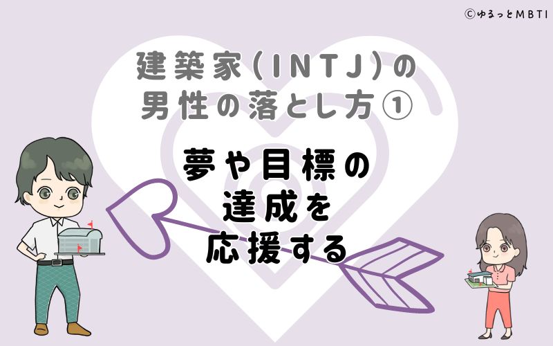 建築家（INTJ）の男性の落とし方1　夢や目標の達成を応援する