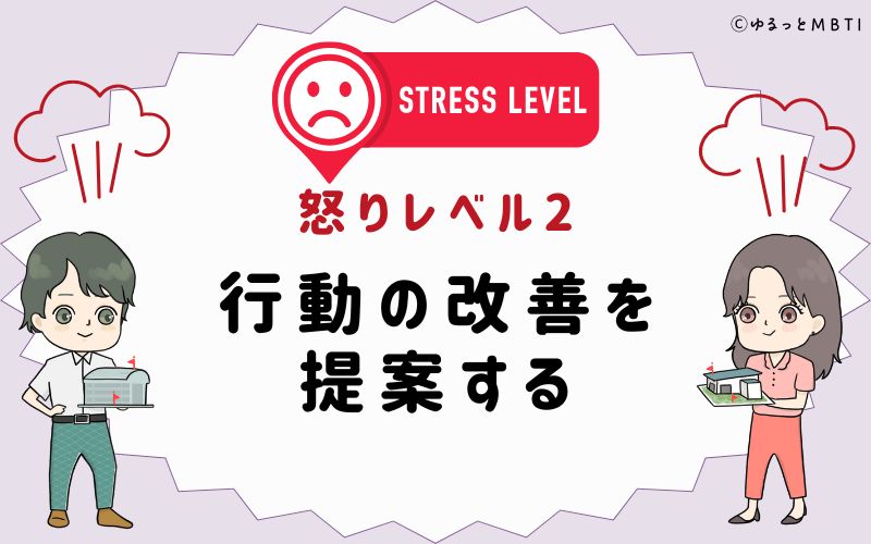 怒りレベル2　行動の改善を提案する