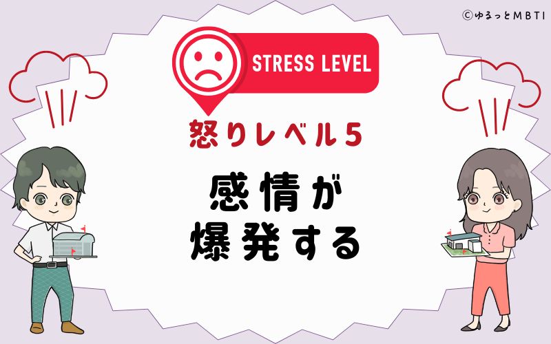 怒りレベル5　感情が爆発する