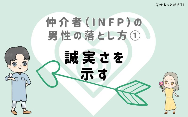 仲介者（INFP）の男性の落とし方1　誠実さを示す