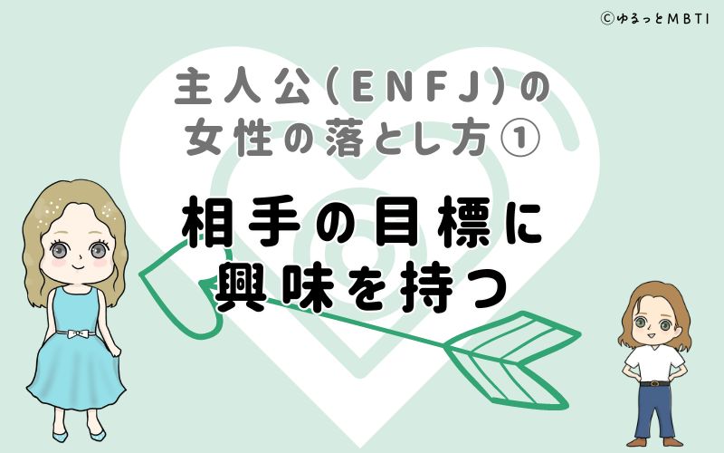 主人公（ENFJ）の女性の落とし方1　相手の目標に興味を持つ