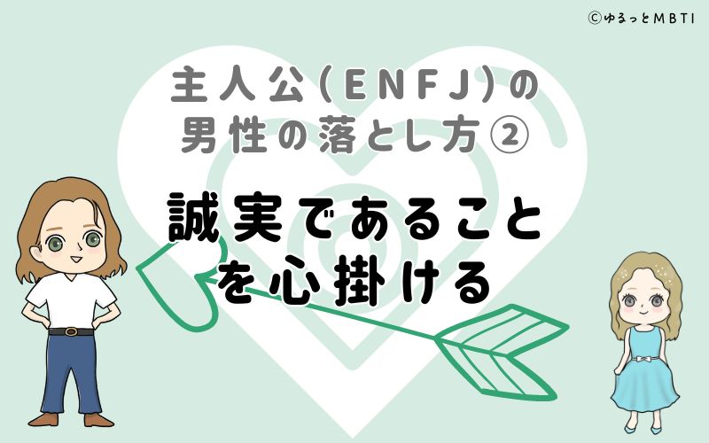 主人公（ENFJ）の男性の落とし方2　誠実であることを心掛ける