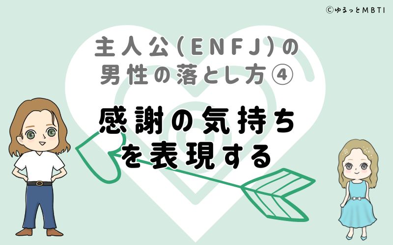 主人公（ENFJ）の男性の落とし方4　感謝の気持ちを表現する