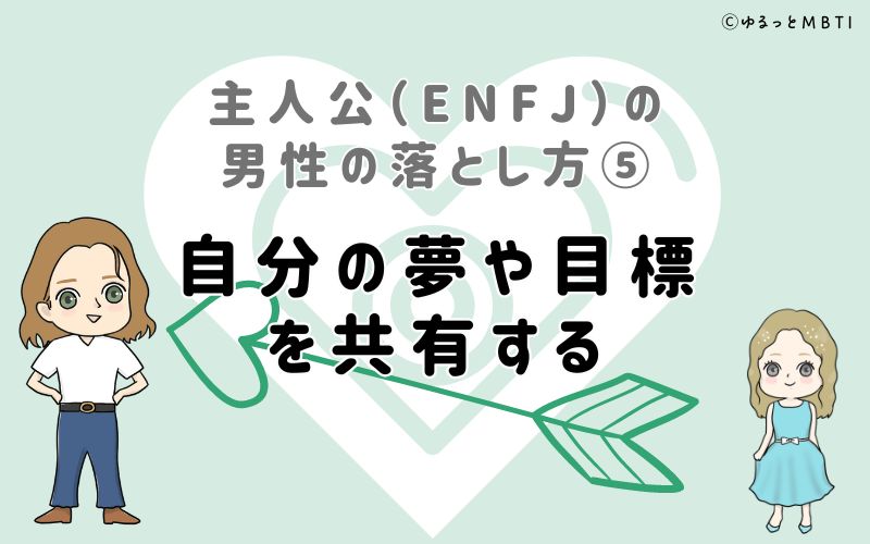 主人公（ENFJ）の男性の落とし方5　自分の夢や目標を共有する