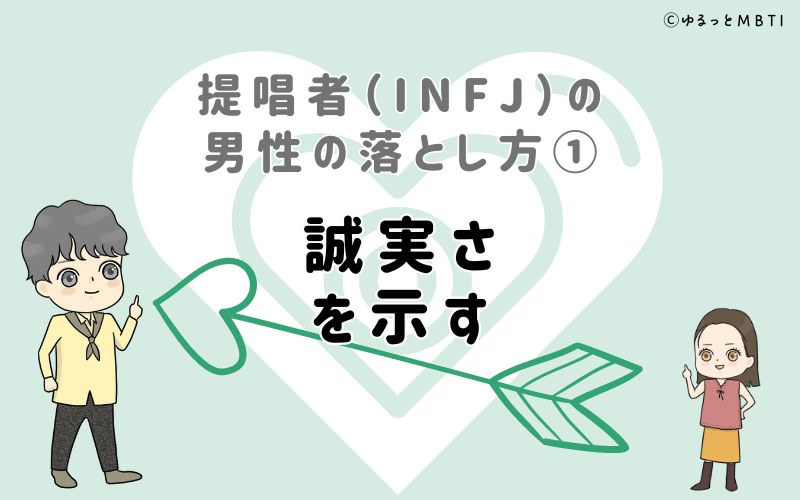 提唱者（INFJ）の男性の落とし方1　誠実さを示す