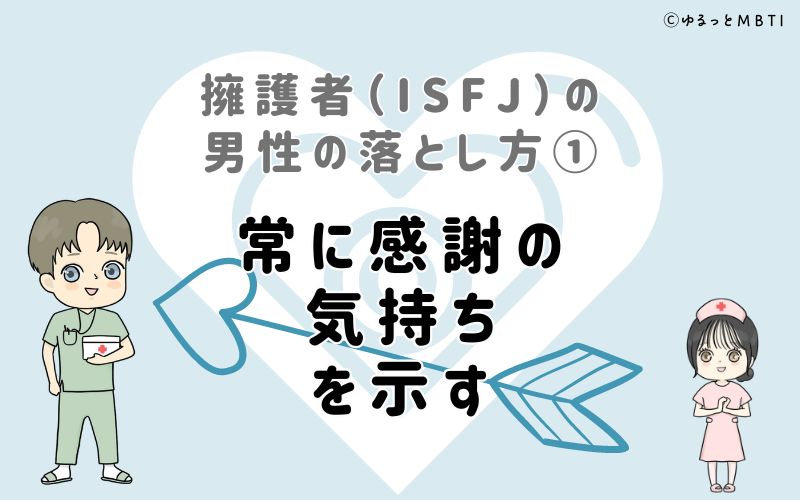 擁護者（ISFJ）の男性の落とし方1　常に感謝の気持ちを示す