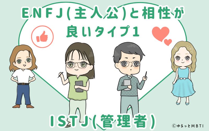 ENFJ(主人公)と相性が良いタイプ1　ISTJ(管理者)