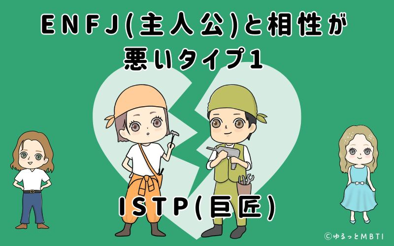 ENFJ(主人公)と相性が悪いタイプ1　ISTP(巨匠)