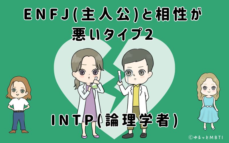 ENFJ(主人公)と相性が悪いタイプ2　INTP(論理学者)