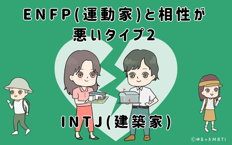 ENFP(運動家)と相性が悪いタイプ2　INTJ(建築家)