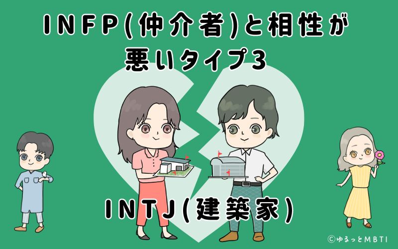 INFP(仲介者)と相性が悪いタイプ3　INTJ(建築家)