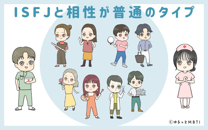 ISFJ(擁護者)と相性が普通のタイプ