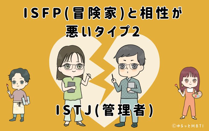 ISFP(冒険家)と相性が悪いタイプ2　ISTJ(管理者)