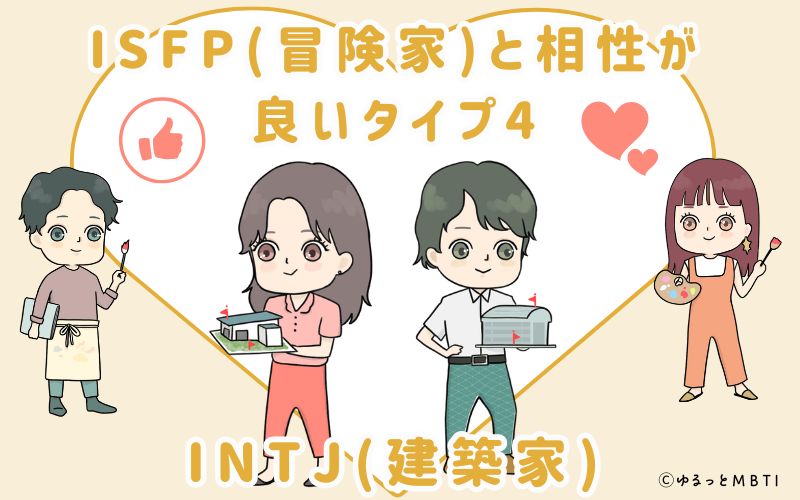 ISFP(冒険家)と相性が良いタイプ4　INTJ(建築家)