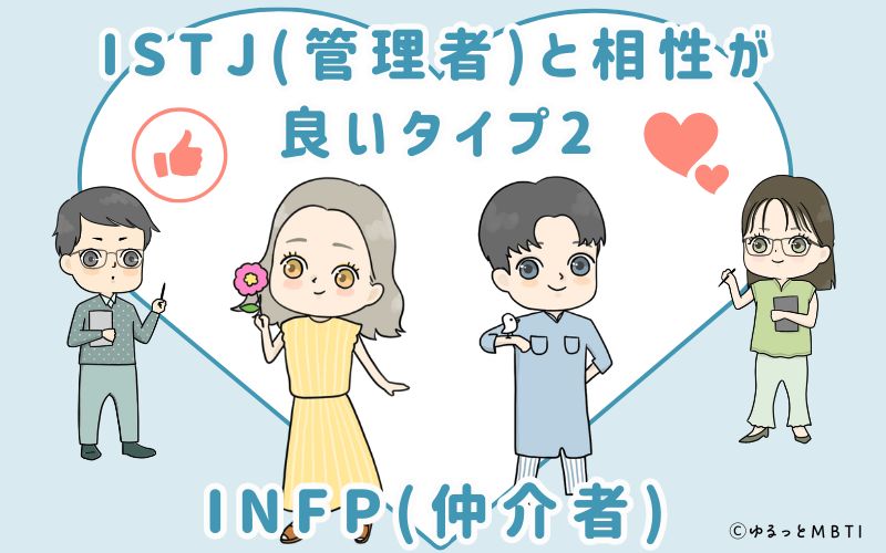 ISTJ(管理者)と相性が良いタイプ2　INFP(仲介者)