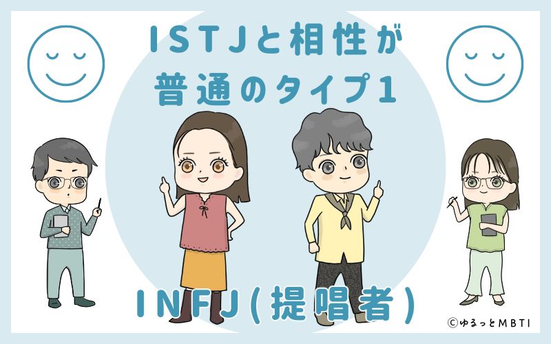 ISTJと相性が普通のタイプ1　INFJ(提唱者)