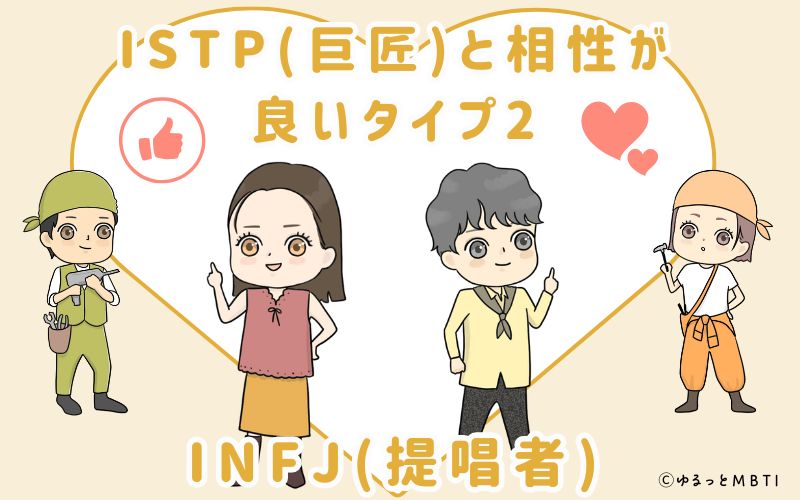 ISTP(巨匠)と相性が良いタイプ2　INFJ(提唱者)