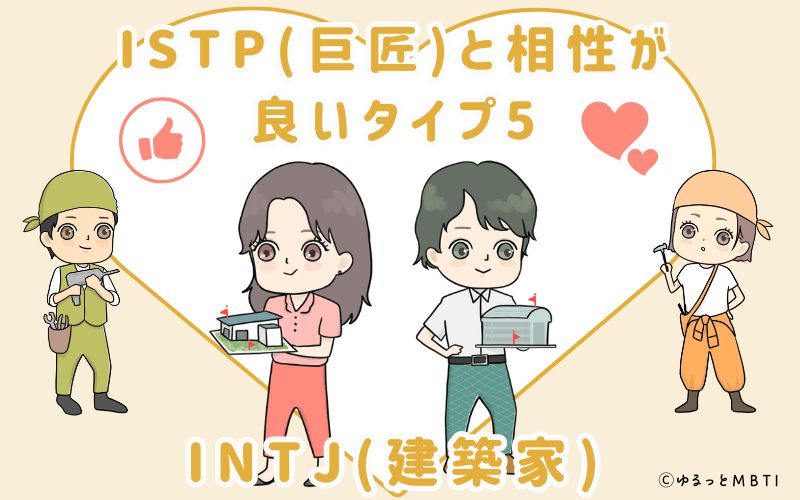 ISTP(巨匠)と相性が良いタイプ5　INTJ(建築家)