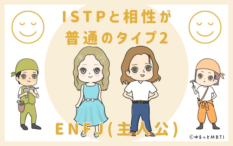 ISTPと相性が普通のタイプ2　ENFJ(主人公)