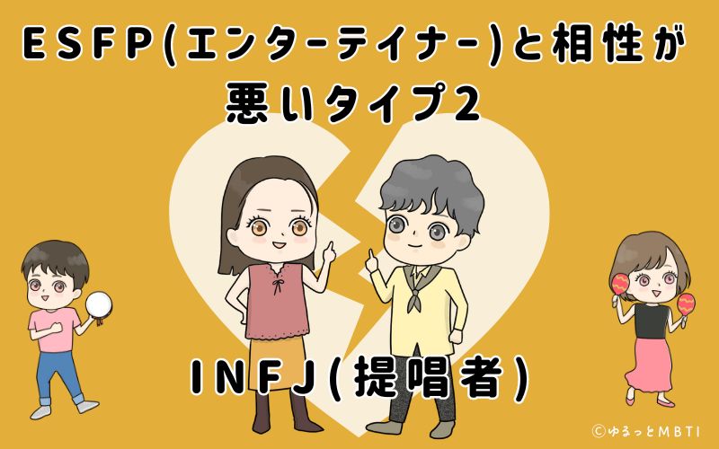 ESFP(エンターテイナー)と相性が悪いタイプ2　INFJ(提唱者)