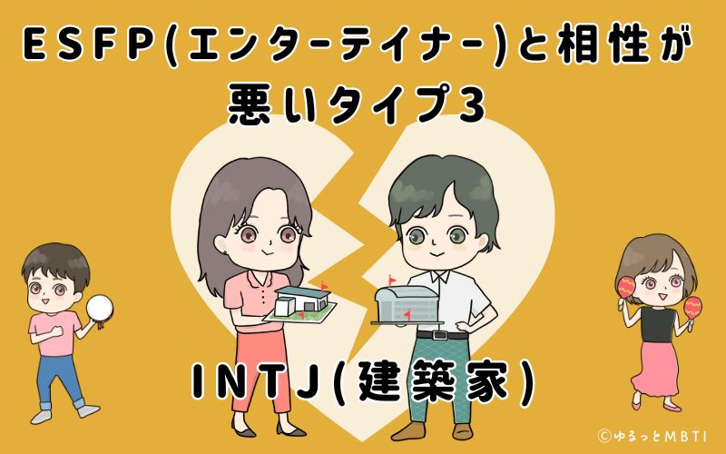 ESFP(エンターテイナー)と相性が悪いタイプ3　INTJ(建築家)