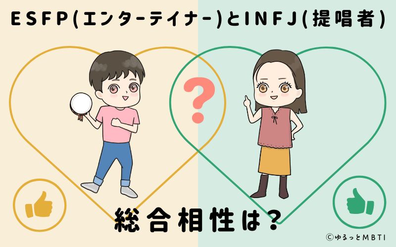 ESFPとINFJの総合相性は