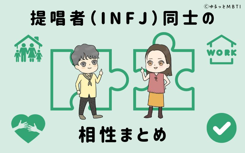 提唱者（INFJ）同士の相性まとめ