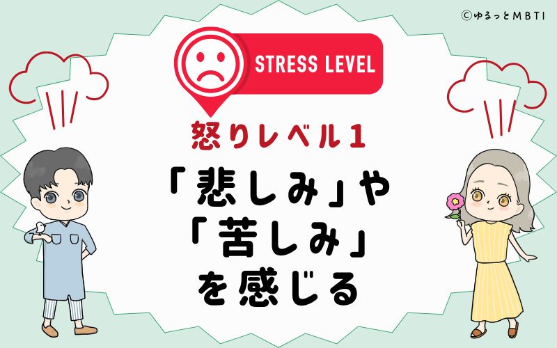 「悲しみ」や「苦しみ」を感じる